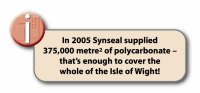 SYNSEAL CONSERVATORY ROOF SYSTEM